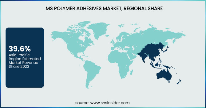 MS Polymer Adhesives Market Regional Share