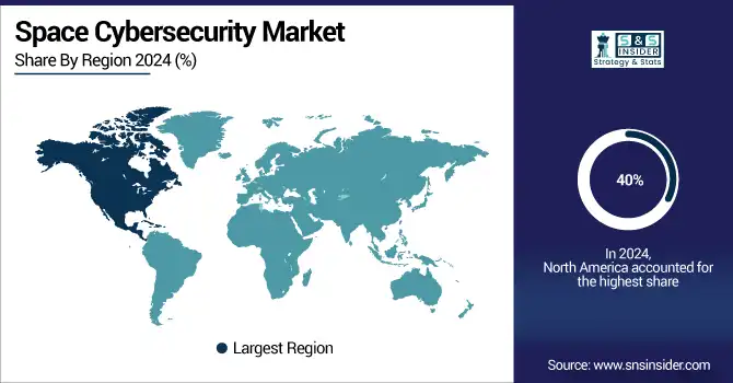Space-Cybersecurity-Market--By-region
