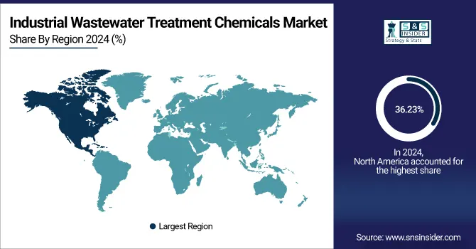 Industrial Wastewater Treatment Chemicals Market