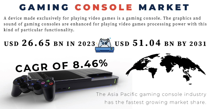Gaming Console Market Revenue Analysis
