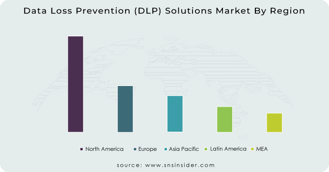 Data-Loss-Prevention-DLP-Solutions-Market-By-Region