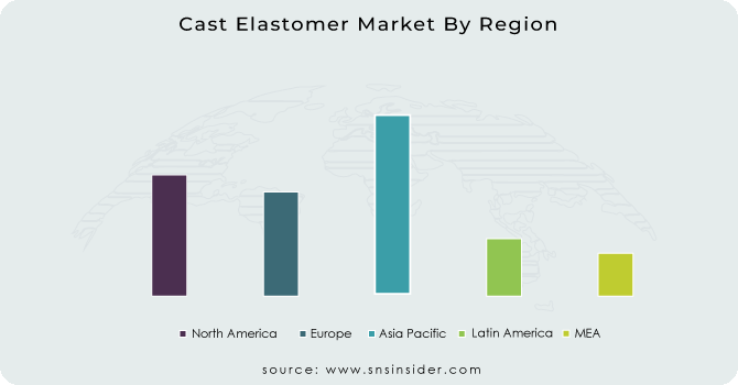 Cast-Elastomer-Market-By-Region