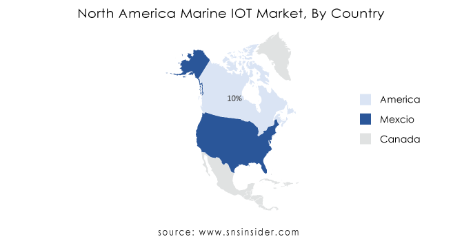 North-America-Marine-IOT-Market-By-Country