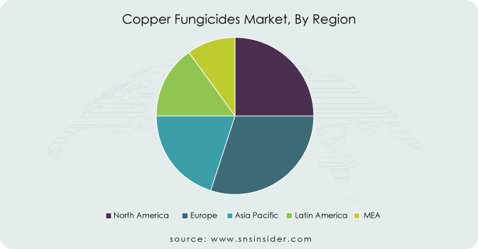 Copper-Fungicides-Market-By-Region