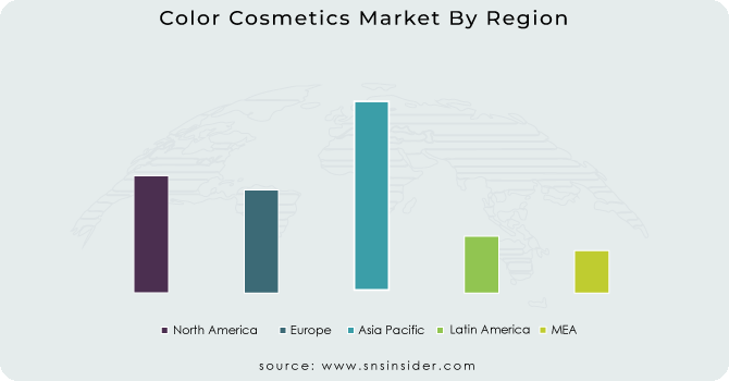 Color Cosmetics Market By Region