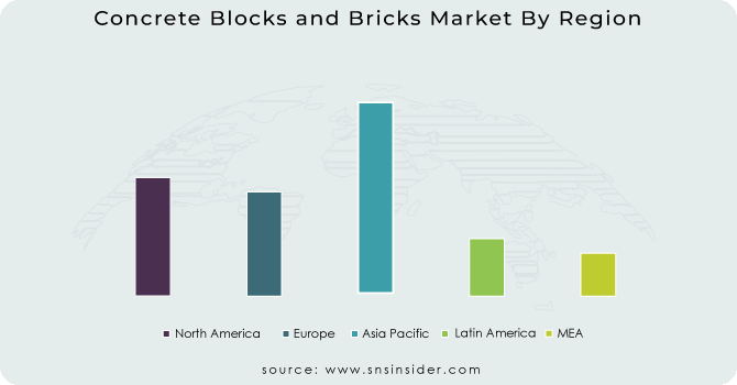 Concrete Blocks and Bricks Market By Region