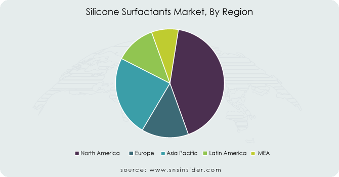 Silicone-Surfactants-Market-By-Region