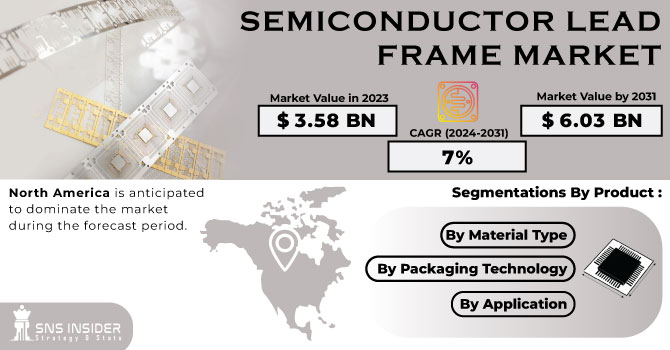 Semiconductor Lead Frame Market Revenue Analysis