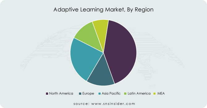 Adaptive-Learning-Market-By-Region