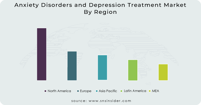 Anxiety-Disorders-and-Depression-Treatment-Market By Region