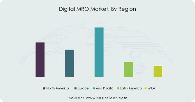 Digital-MRO-Market-By-Region