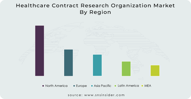 Healthcare Contract Research Organization Market By Region