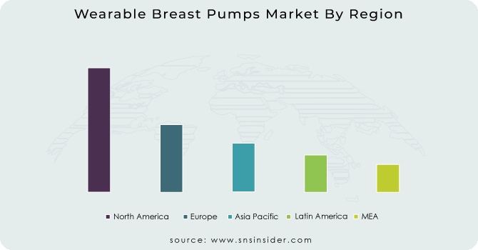 Wearable Breast Pumps Market By Region