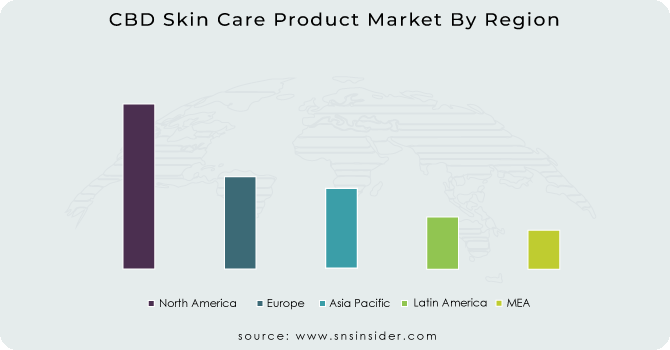 CBD Skin Care Product Market By Region