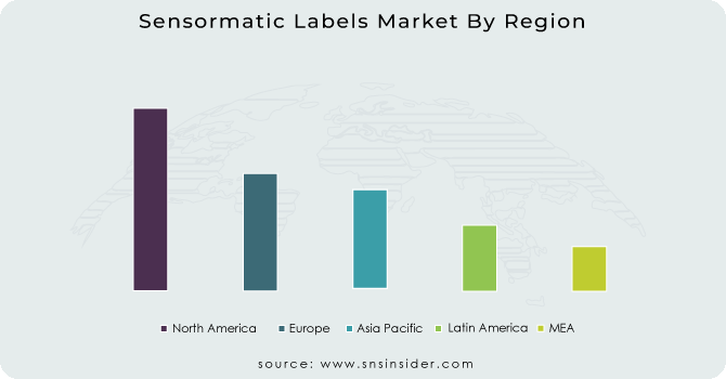 Sensormatic Labels Market By Region