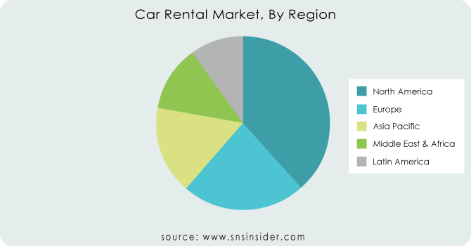 Car-Rental-Market-By-Region