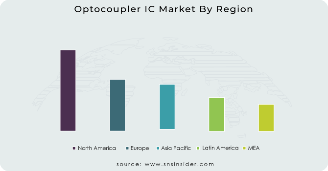 Optocoupler IC Market By Region