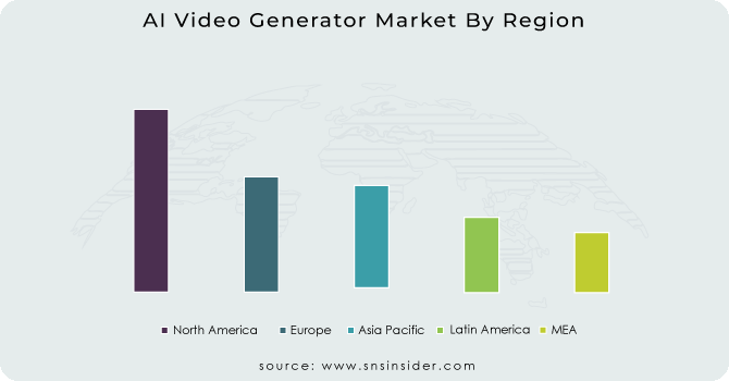 AI-Video-Generator-Market-By-Region
