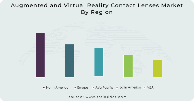 Augmented and Virtual Reality Contact Lenses Market By Region