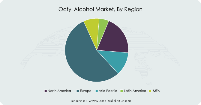 Octyl-Alcohol-Market-By-Region