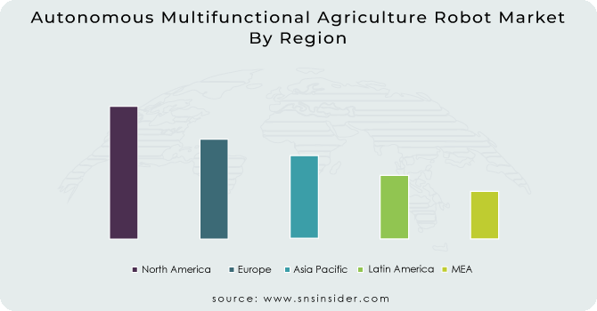 Autonomous Multifunctional Agriculture Robot Market By Region
