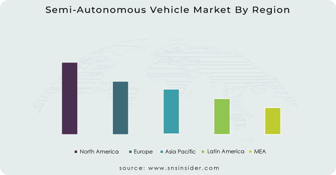 Semi-Autonomous Vehicle Market By Region