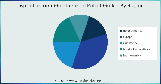 inspection-and-Maintenance-Robot-Market-By-Region