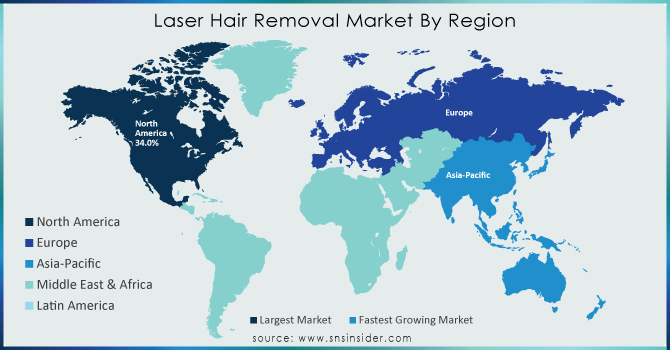 Laser-Hair-Removal-Market-By-Region
