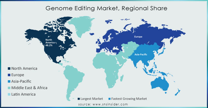 Genome-Editing-Market-Regional-Share
