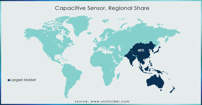 Capacitive Sensor market by Region