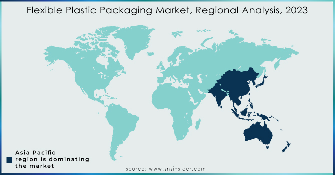 Flexible-Plastic-Packaging-Market-Regional-Analysis-2023