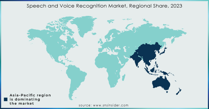 Speech and Voice Recognition Market, Regional Share, 2023
