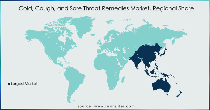 Cold-Cough-and-Sore-Throat-Remedies-Market-Regional-Share