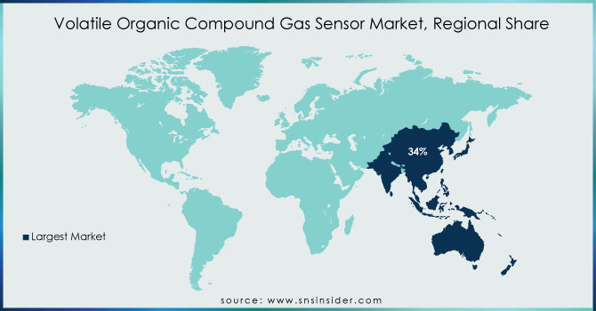 Volatile-Organic-Compound-Gas-Sensor-Market-Regional-Share