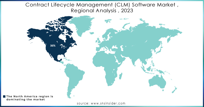 Contract-Lifecycle-Management-CLM-Software-Market by region