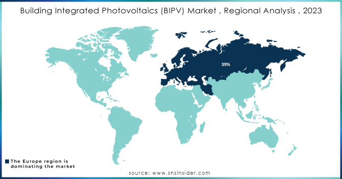 Building-Integrated-Photovoltaics-BIPV-Market--Regional-Analysis--2023.