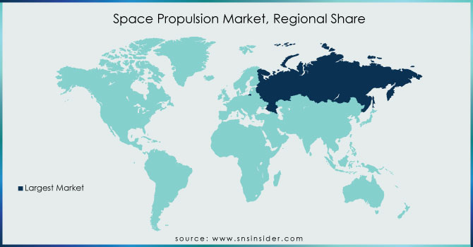 Space-Propulsion-Market-Regional-Share