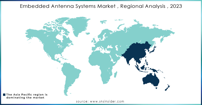 Embedded-Antenna-Systems-Market--Regional-Analysis--2023