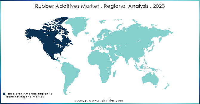 Rubber-Additives-Market--Regional-Analysis--2023