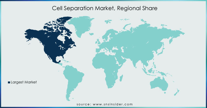 Cell-Separation-Market-Regional-Share