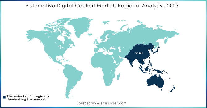 Automotive-Digital-Cockpit-Market-Regional-Analysis--2023