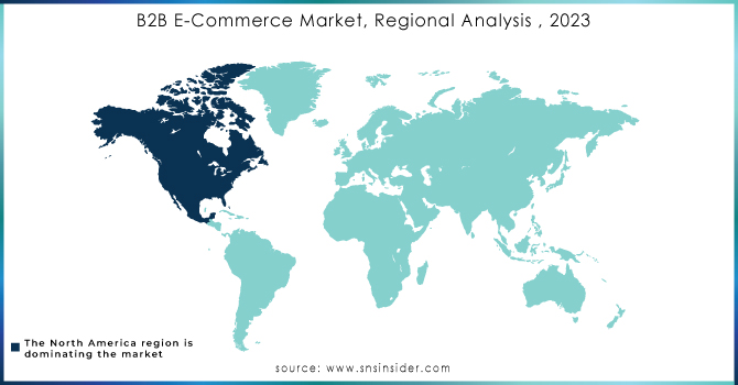 B2B-E-Commerce-Market-Regional-Analysis--2023