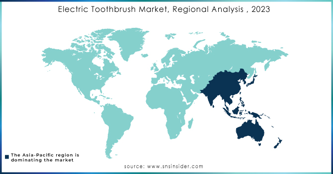 Electric-Toothbrush-Market-Regional-Analysis--2023