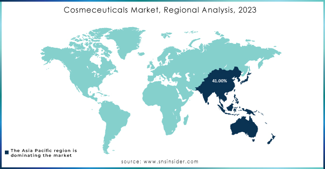 Cosmeceuticals-Market-Regional-Analysis-2023