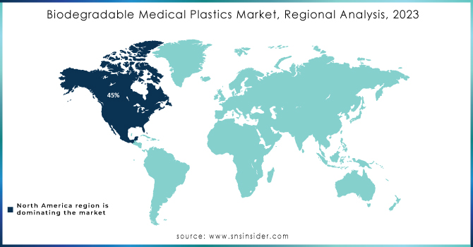 Biodegradable-Medical-Plastics-Market-Regional-Analysis-2023