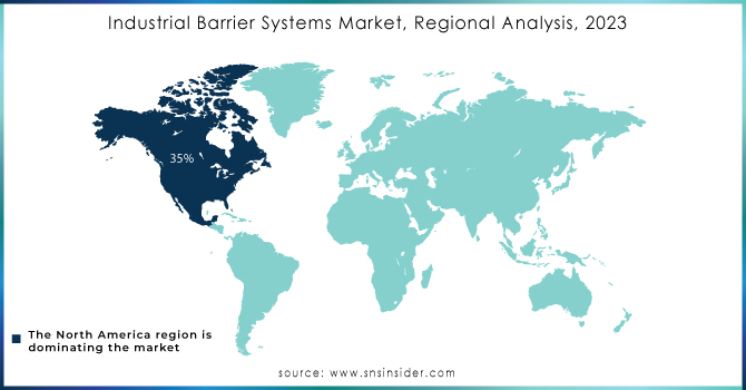 Industrial-Barrier-Systems-Market-Regional-Analysis-2023