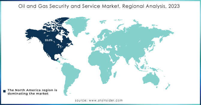 Oil-and-Gas-Security-and-Service-Market-Regional-Analysis-2023