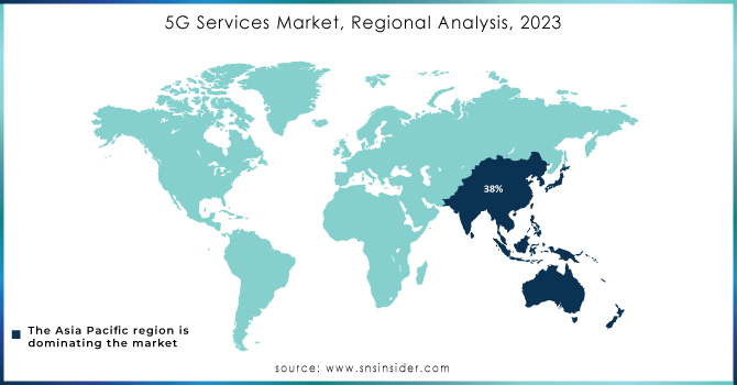 5G-Services-Market-Regional-Analysis-2023