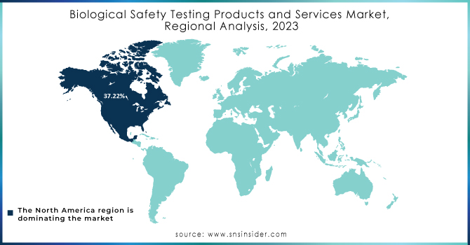 Biological-Safety-Testing-Products-and-Services-Market by regional