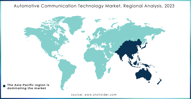 Automotive Communication Technology Market, Regional Analysis, 2023